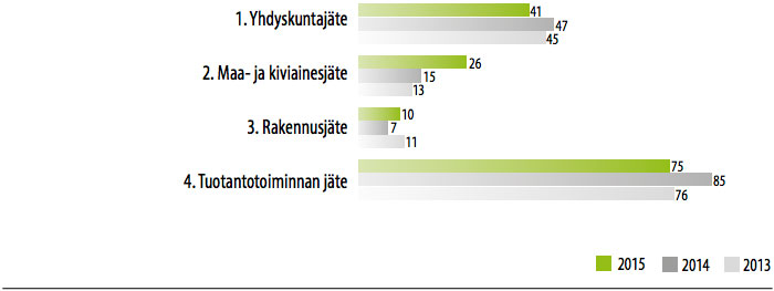 materiaalivirrat_1.jpg