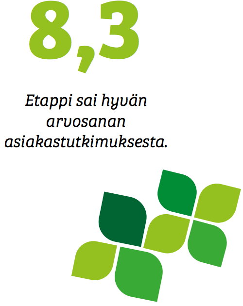 etappi_asiakastutkimus.png